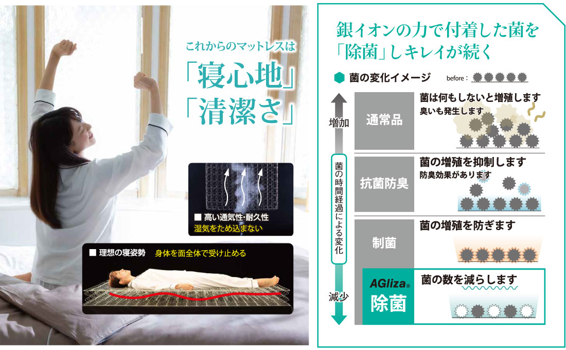 これからのマットレスは「寝心地」&「清潔さ」