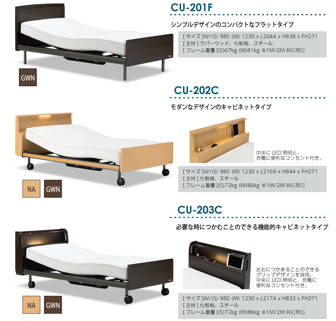 クォーレックスの商品バリエーション