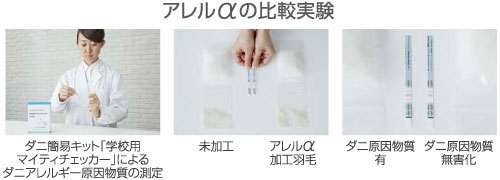 アレルαの比較実験の様子