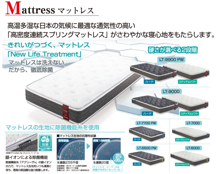 高温多湿な日本の気候に最適な通気性の高い「高密度連続スプリングマットレス」がさわやかな寝心地をもたらします。