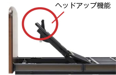 ニュー・ヒューマンラインシステムには、新たにヘッドアップ機能が付きました。