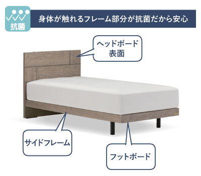 身体が触れるフレーム部分が抗菌だから安心