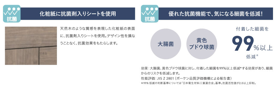 フレーム表面の化粧紙に抗菌剤入りシートを使用。優れた抗菌機能で、気になる細菌を低減します。