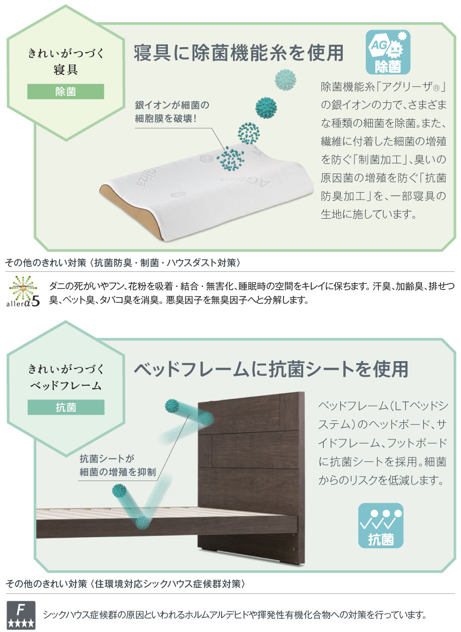 寝具にも除菌機能糸を使用。ベッドフレームには抗菌シートを使用。