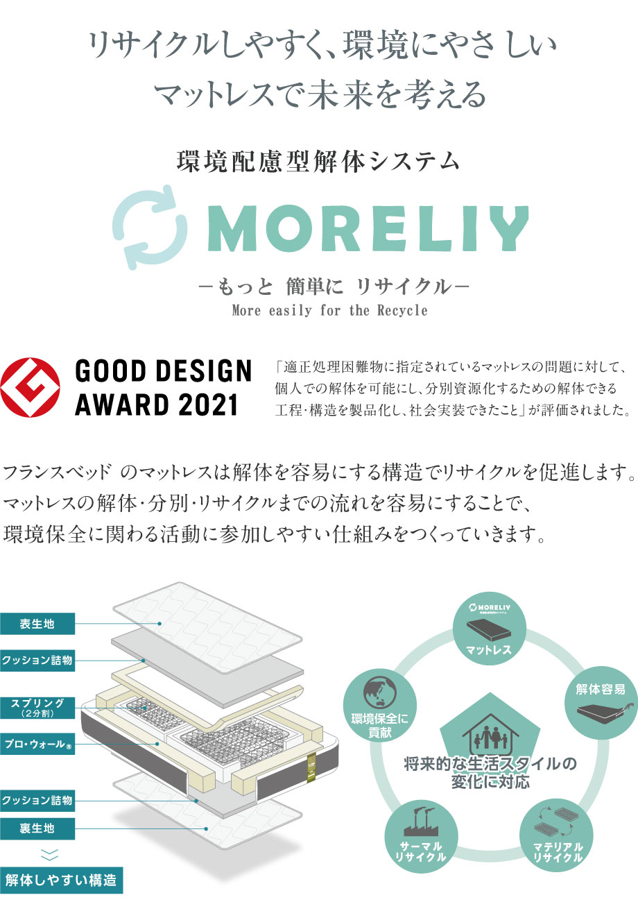 リサイクルしやすく環境にやさしいマットレスで未来を考える。環境配慮型解体システム「MORELIY」