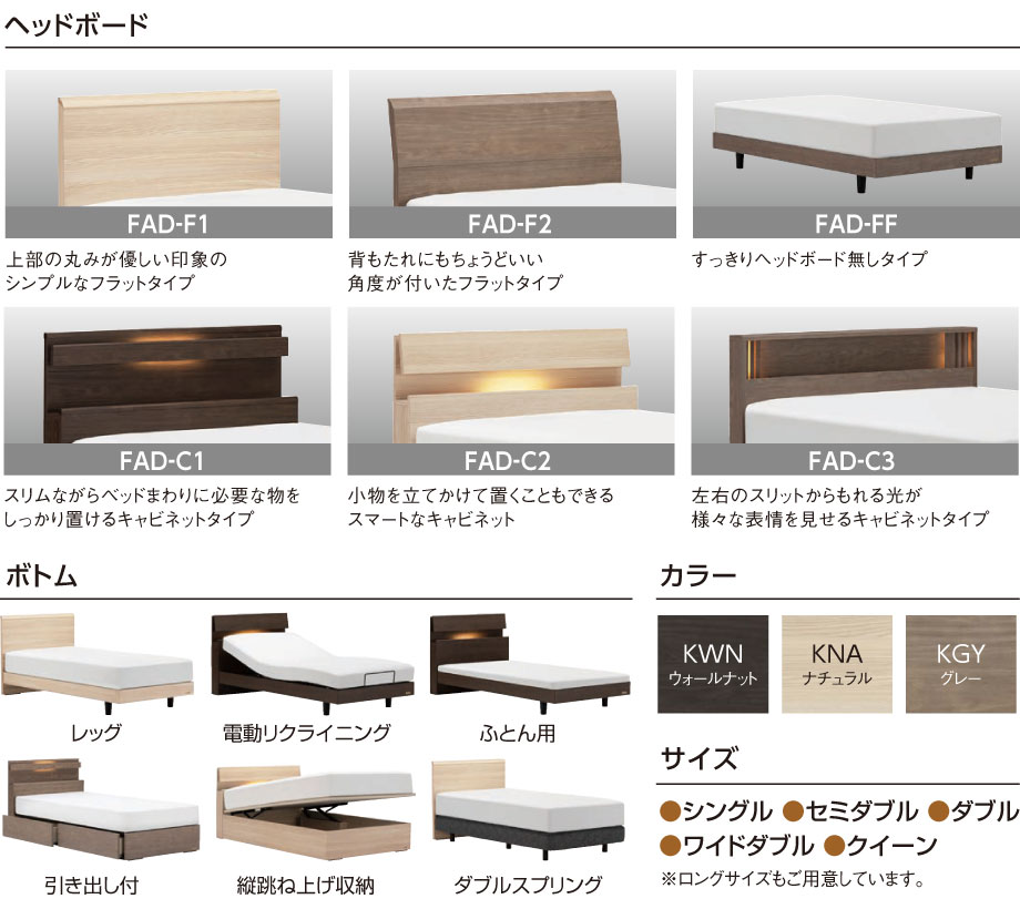 ファディアの商品バリエーション