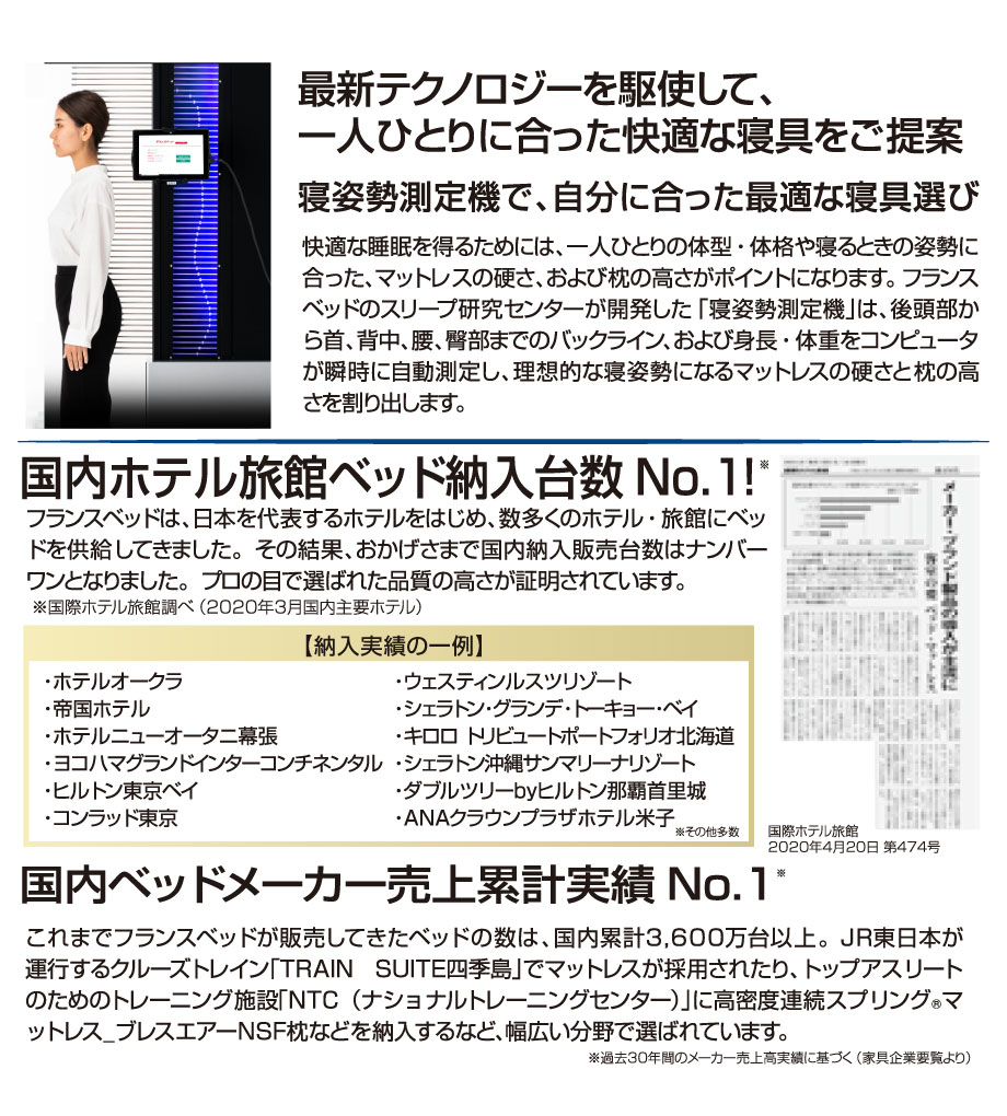 最新テクノロジーを駆使して、一人ひとりに合った快適な寝具をご提案。寝姿勢測定器で、自分に合った最適な寝具選びをしていただけます。